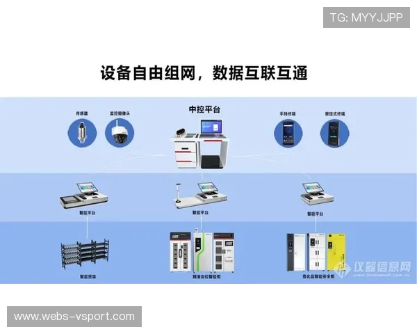 行业联盟推动技术标准统一，促进设备与系统互联互通