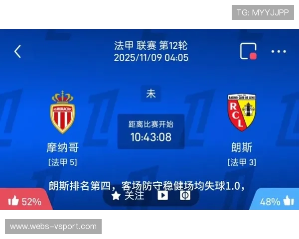 朗斯失利后总结教训,主帅调整战术迎战摩纳哥 朗斯失利后总结教训,主帅调整战术迎战摩纳哥