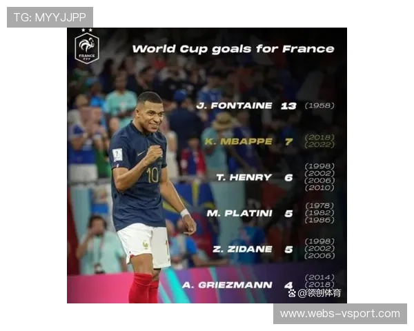 姆巴佩本赛季已打进12粒点球，仅次于C罗14-15赛季13粒点球纪录